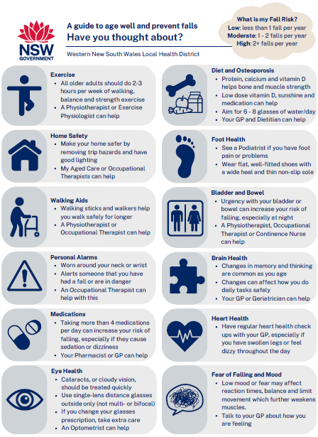 Share your thoughts on the Falls Education Pack | Falls Education ...